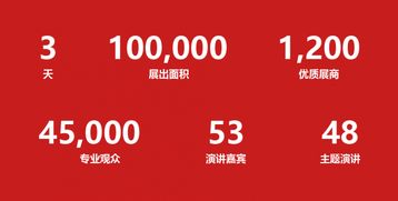 是什么讓上海國際廣告標識展走過了十六載春秋？